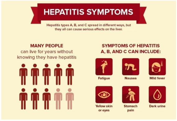hep